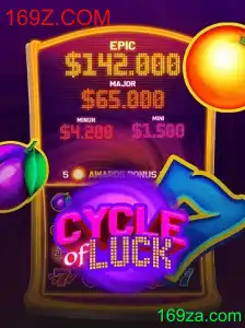 CycleofLuck: Um Mergulho no Universo do Jogo que Transforma Sorte em Estratégia